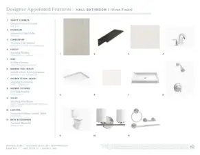 Designer Appointed Features included in Homesite 7