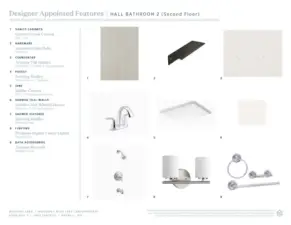 Designer Appointed Features included in Homesite 7