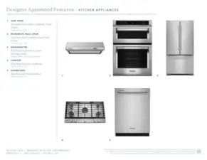 Designer Appointed Features included in Homesite 7