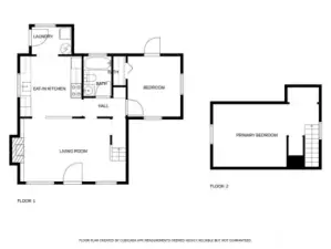 Layout of House
