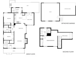 Floorplan of the home.