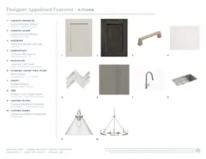 Designer Appointed Features for Homesite 5