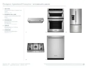 Designer Appointed Features for Homesite 5