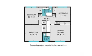 Upstairs there are spacious bedrooms for everyone!