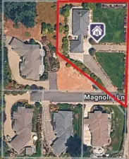 For reference, not a survey