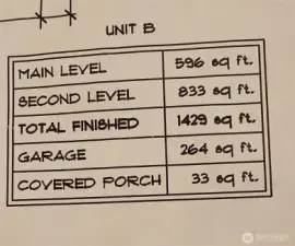 Square footage