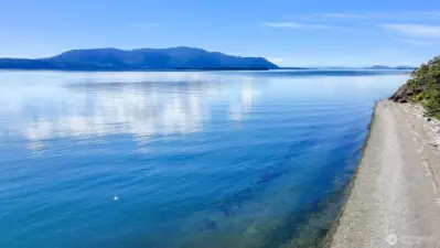Run of shoreline