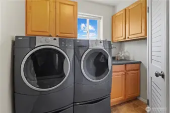 The laundry room is larger than this photo shows. The right side has three storage closets: one for the hot water heater, one for the furnace, and a utility cabinet.