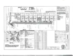 Preliminary Plat Approval