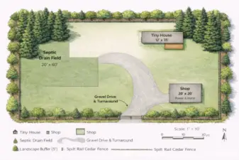 Computer generated potential