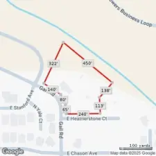 Property dimensions