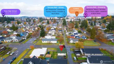 Icons have been added to show proximity