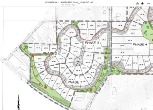 close up view of the first three phases where buyer would start