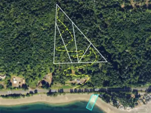 Yellow dotted lines represents approximate access.