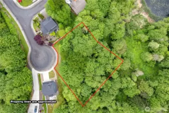 Overview Of Property Lines