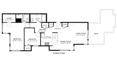 Layout
