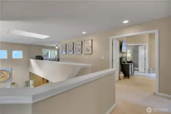 Skylights