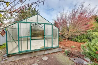 Greenhouse ready for your customization.