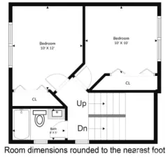 Second Level