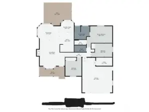 Dimensions are Approximent