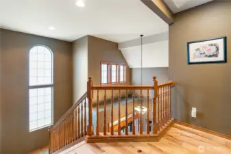 Welcome to the 2nd floor level.