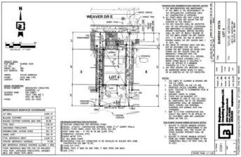 760 Weaver Drive E Preliminary Plot Plan