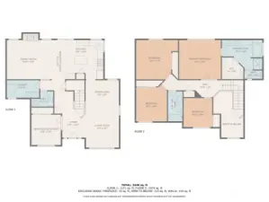 Basic floor plan with approximate dimensions.  Buyer to verify.  3 car tandem garage with access from the laundry room..
