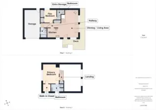 2 STORY GUEST HOUSE - FLOOR PLAN