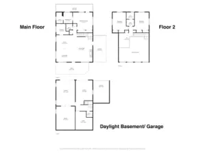 Layout of all 3 levels