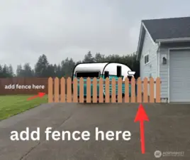 With the addition of a fence, HOA permits recreational vehicles that can fit behind a fence.  Buyer to verify.