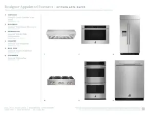 Luxe Designer Appointed Features