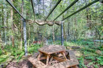 More picnic spots