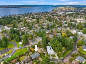 Location, Location, Location