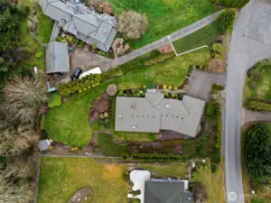 Overview of the property