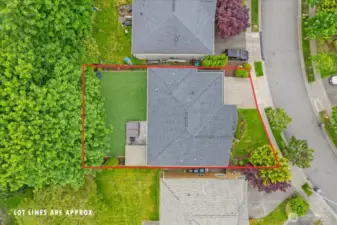 Bird's Eye view of the 2023 Roof
