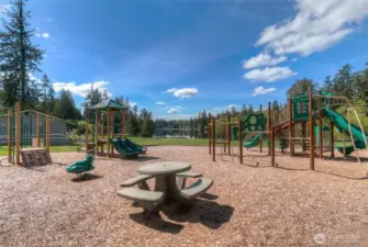 Community parks and sport courts.