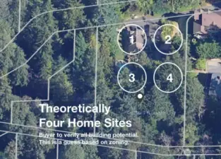Possible building sites, buyer to verify.