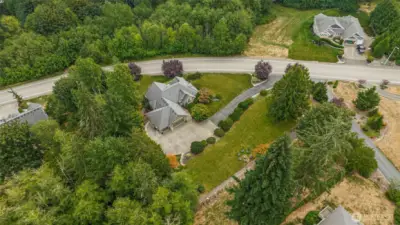 Overview of Property