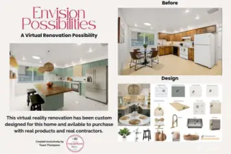 Virtual Renovation for Kitchen.