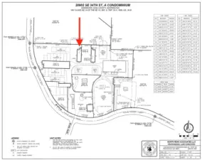 Unit 2 location on sitemap