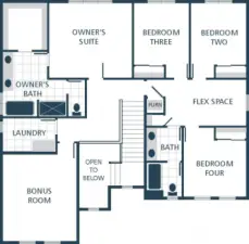 Photographs are for illustrative purposes only. Features, finishes, interior/exterior colors, landscaping and floorplan shown may vary from actual homes built.