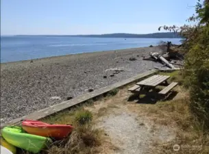 Private Community Beach