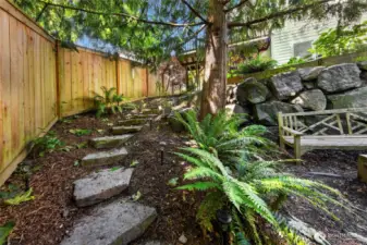 Path to your zen style garden.