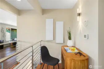 Home operations nook!