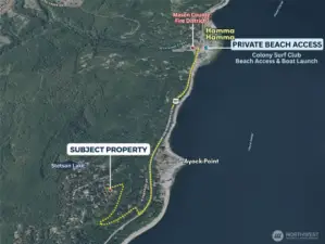 Proximity to Private Boat Launch