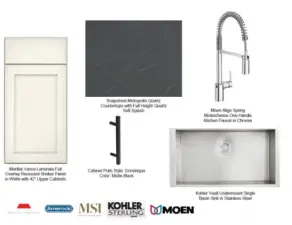 Photo rendering, not actual home