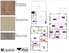 Photo rendering, not actual home