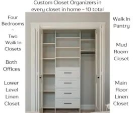 Custom Closets in every room and hallway