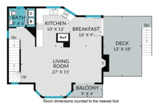 Main level