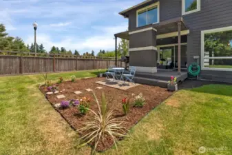 Space for gardening